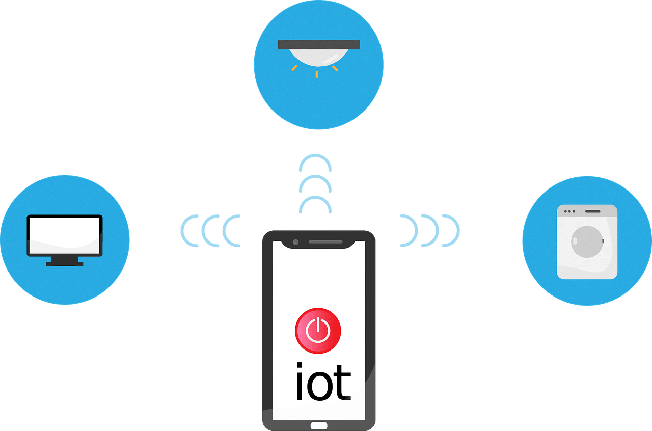 How-to-Properly-Deploy-IoT-on-a-Business-Network.png Free internet of things iot network vector